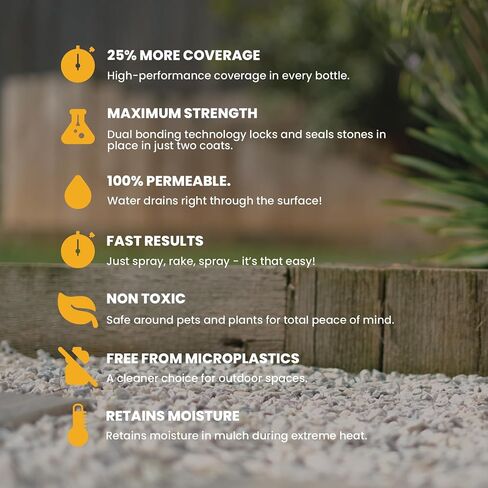 Vuba Easihold Natural Gravel Glue for Landscaping 1 Gallon, Rock Binder for Pea Gravel, Stones & Pebbles, Clear Gravel Stabilizer for Patios, Walkways, Driveways & Garden Borders, Non-Toxic in Kuwait