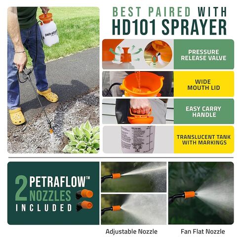 PetraMax Mulch Glue Landscaping Bundle – Ultra Concentrated 64 oz (2 Pack) + Petratools HD201 2 Gallon Pump Sprayer, Mulch Stabilizer for Bark, Pine Straw, Wood Chips & Garden Beds in Kuwait