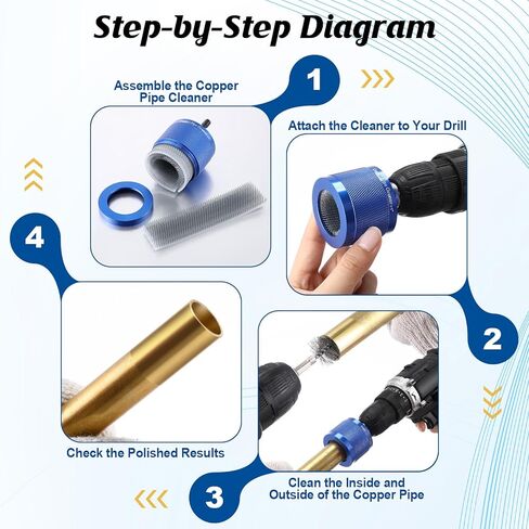 Copper Pipe Cleaner for Drill Set Includes External Stainless Steel Wire Bore Brushes, Internal Tube Cleaning Brushes, Replacement Plumbing Tools (1/2", 3/4", 1",Blue) in Kuwait