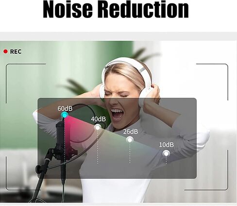Desktop Soundproofing Enclosure, Foldable Recording Studio with LED Lights, Noise Reduction Sound Absorbing Foam Outer Layer Polyester Fiber Acoustic Panels in Kuwait
