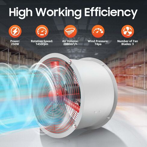 Explosion Proof Exhaust Fan, 2880m³/h Explosion Proof Exhaust Fan, 110V Industrial Spray Booth Paint Fumes Exhaust Fan Wall-Mounted Or Embedded Installation for Spray Booth, Basement, Factory in Kuwait