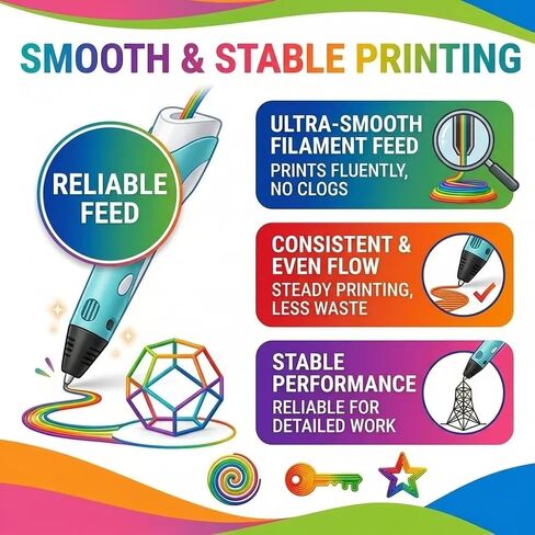 3D Pen Filament Refills PLA 1.75mm, 10 Colors x 5M Each, Total 164FT, Low Odor No Bubble Filament for 3D Printing Pen, Smooth Drawing Craft Supplies in Kuwait