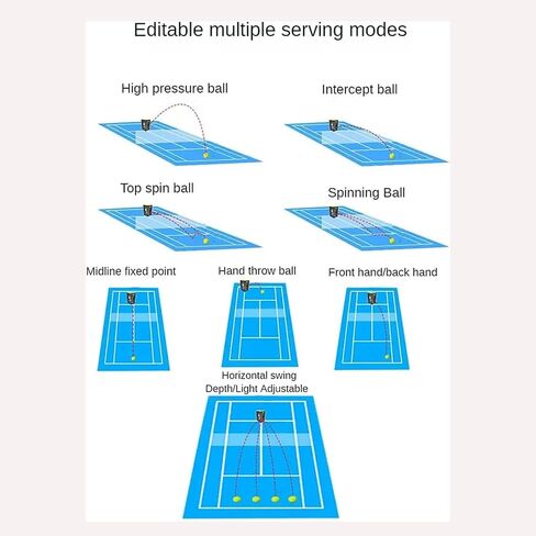 Tennis Ball Machine, Portable Tennis Spear with Remote Control, Serving Frequency is 1.5-10 Seconds/Hold Up to 50 Tennis Balls(Does Not Contain)/Adjustable Launch Angle, for Tennis Trainers in Kuwait