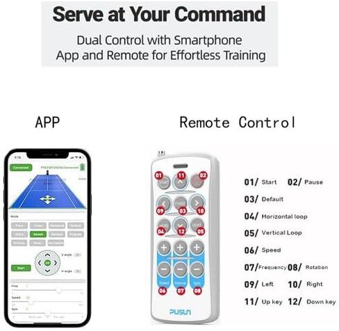 PT-MAX C Tennis & Padel Machine | App Control | Court Training | ABS-metal build, 120+ capacity, remote operation, 35 landing points, 12 tennis and 14 padel modes for mobile and pro players in Kuwait