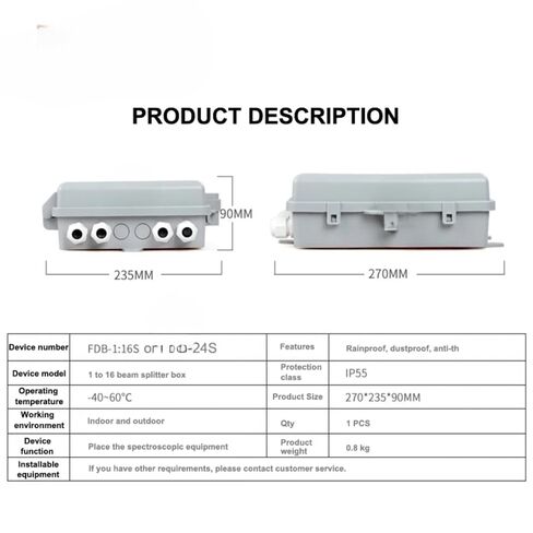 Optical Fiber Splitter Box 1 sub 16 24 core Optical Plug-in Type FTTH wall-Mounted Pole Card in Saudi Arabia