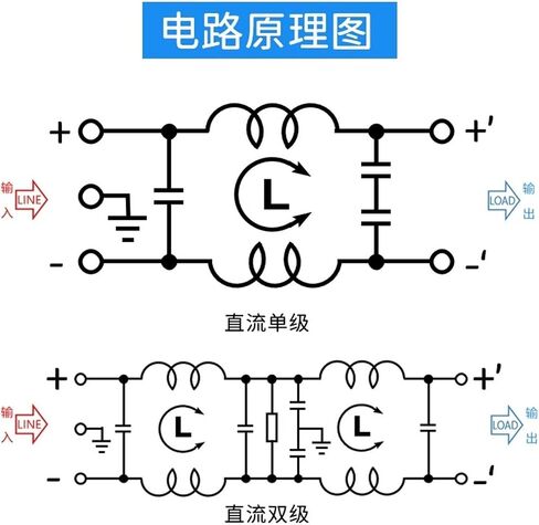 CW4ED-40A/50A-DT مرشح الطاقة DIN-Rail DC12V 24V 48V 100V(CW4ED-40A-DT) in Kuwait