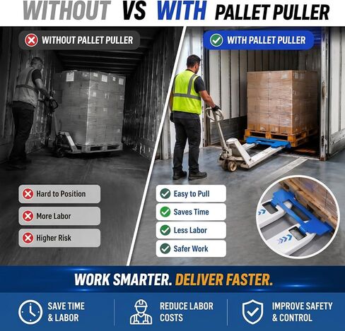 Zonon Steel غير قابل للتعديل Pallet Jockey Puller 10-3 / 16 ″ x 28-1 / 2 ″ x 4-1 / 8 ″ 4000 رطل سعة شاحنة البليت الكهربائية الثقيلة مرفق لوضع ورفع رصيف المستودعات in Kuwait