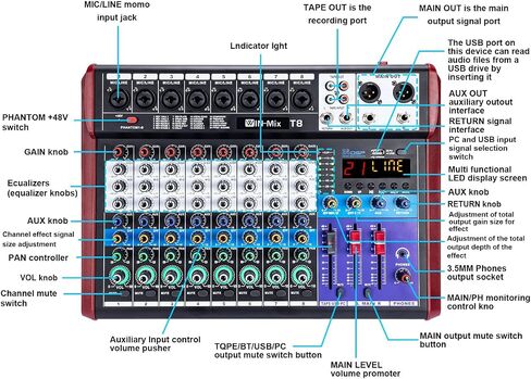 جهاز مزج الصوت W IN-MIX ذو 8 قنوات - بلوتوث/USB، فانتوم 48 فولت، 24 مؤثر DSP للدي جي، البودكاست، البث المباشر، الكاريوكي in Kuwait