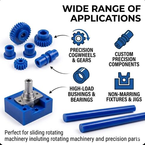 2PCS Blue Acetal Copolymer Rods - 0.8" Diameter x 12" Length Standard Tolerance POM-C Plastic Round Bar, Non-Gummy During Machining, High Strength Engineering Plastic for CNC Lathe & Precision Parts in Kuwait