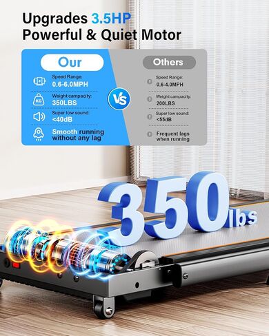 Walking Pad Treadmill with 15% Incline/Handle Bar/2 Screen Display, 3.5HP Foldable Walking Pad Treadmill, Portable Treadmills for Home with 4 Adjustable Incline, 350+lb Capacity, Smart App, RGB Light in Kuwait