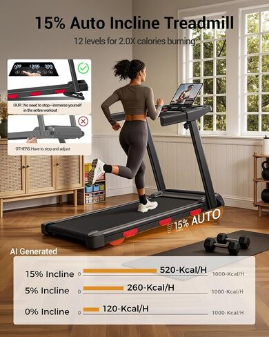 LONTEK 15% Auto Incline Treadmills for Home, 10S Folds Away Portable Treadmill with Led Screen & Handle Bar Up to 300LBS Capacity, 3.0HP 7-Layer Shock-Absorbing Walking Pad Treadmill 0.6-7.2MPH in Kuwait