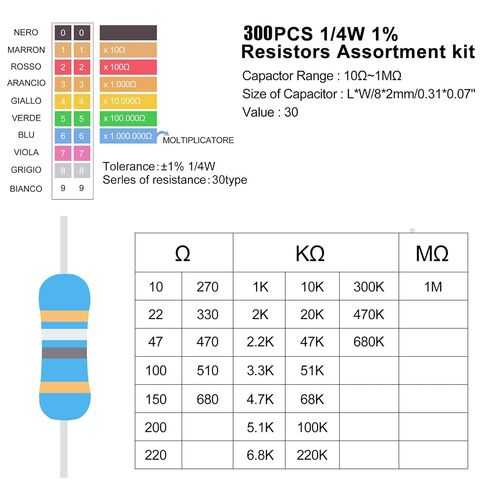 30 Values 300pcs Resistor Kit 0 Ohm-10M Ohm 1/4W ±1% 0.25 Watt Metal Film Resistors Assortment Kit in Kuwait