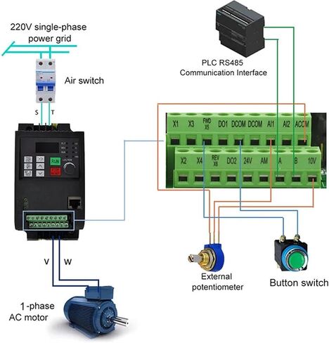 AT2 0.45KW/0.75KW/1.5KW/2.2KW/3KW/4KW Single-Phase 220V in and Single Phase Out Frequency Converter for Single-Phase(0.75KW(1HP)) in Kuwait