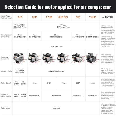 VEVOR 5HP Air Compressor Electric Motor, 230V 25 Amps, 56HZ Frame 3450RPM, 7/8" Keyed Shaft, 2.25" Shaft Length, Single Phase, CCW/CW (Factory Setting is CCW) in Saudi Arabia