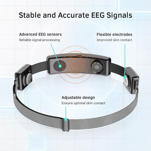 عقال التأمل ، أجهزة الارتجاع البيولوجي EEG ، ردود الفعل البصرية والسمعية في الوقت الحقيقي للتدريب على الارتجاع العصبي ، مراقبة Brainwave | يقيس موجات alpha و beta و gamma و theta و Delta و SMR الدماغ in Kuwait