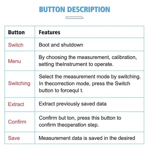 Water Turbidity Analyzer, Digital Water Turbidity Meter Portable Handheld Turbidimeter 0~200 NTU 90° Scattered Light Accuracy 0.1 with Backlight in Kuwait