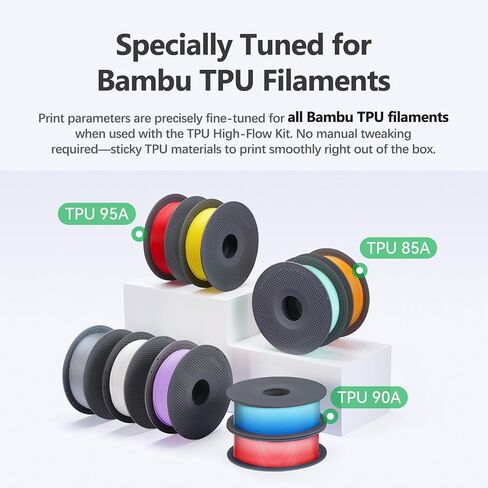 Original Bamboo H2D TPU High Flow Kit, Saves 30% Print Time,H2D Nozzle 0.4/0.6mm,Optimized Filament Feeding for Stable High-Speed TPU Printing, Includes TPU Hotend Cover for Bambu Lab H2D Printer in Kuwait
