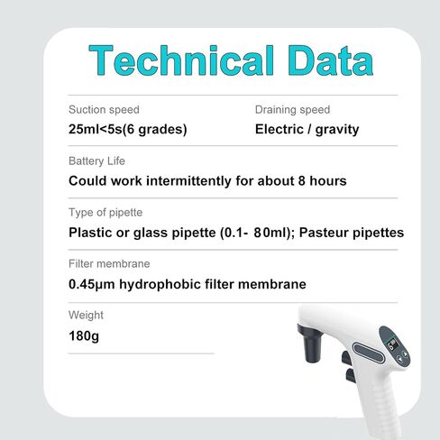 Lab Digital Automatic Pipette Controller, Electric Pipettor Aid Pump, LCD Display, 0.1-80ml Capacity Range 6 Adjustable Speed, for Biology Chemical in Kuwait