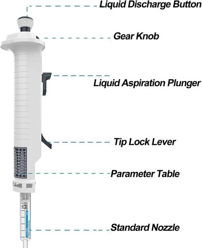 Electronic Pipette, Single Portable Laboratory Pipette Device with LCD Display, 5 Adjustable Volume 1-5mL, 48 Continuous Dispensing Times, for Chemistry Biology Research in Kuwait