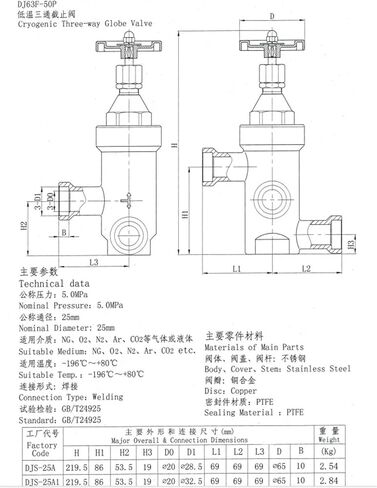 5Mpa Cryogenic three way globe valve for LNG LN2 ect made in stainless steel in Saudi Arabia
