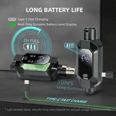 جهاز إرسال واستقبال لاسلكي XLR، جهاز استقبال إرسال لاسلكي XLR بطول 500 قدم مع قنوات 2 × 30، محول لاسلكي لميكروفون ديناميكي لخلاط PA، الكنيسة، المسرح in Kuwait
