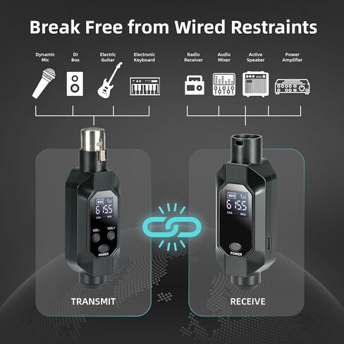 جهاز إرسال واستقبال لاسلكي XLR، جهاز استقبال إرسال لاسلكي XLR بطول 500 قدم مع قنوات 2 × 30، محول لاسلكي لميكروفون ديناميكي لخلاط PA، الكنيسة، المسرح in Kuwait
