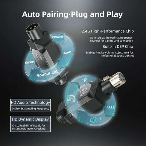 جهاز إرسال واستقبال لاسلكي XLR، جهاز استقبال إرسال لاسلكي XLR بطول 500 قدم مع قنوات 2 × 30، محول لاسلكي لميكروفون ديناميكي لخلاط PA، الكنيسة، المسرح in Kuwait