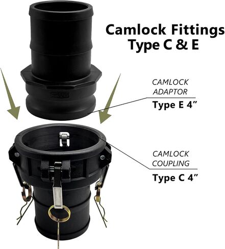 تركيبات Camlock مقاس 4 بوصات من النوع C & E من مادة البولي بروبيلين ومجموعة تركيب خرطوم الأخدود مع Camlock أنثى وذكر 4 بوصات × ساق 4 بوصات (خرطوم بارب)، ووصلات خرطوم الكامة والأخدود in Kuwait
