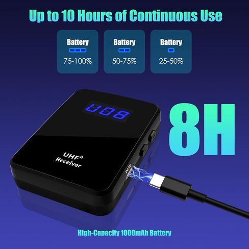 UHF Wireless in-Ear Monitor System – Clip-On Receiver & Transmitter, Low Latency, Auto-Pairing, One-to-Many IEM for Band Rehearsal, Studio, Church, Live Broadcast in Kuwait