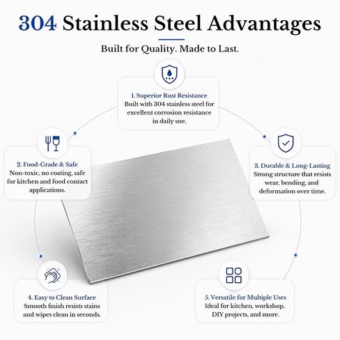 2 Pack 18 Gauge 304 Stainless Steel Sheets, 24″×12″ Stainless Sheet Metal Plates, 1.2mm Thick Brushed Finish for DIY, Kitchen Backsplash, Countertop & Workshop Industrial in Kuwait