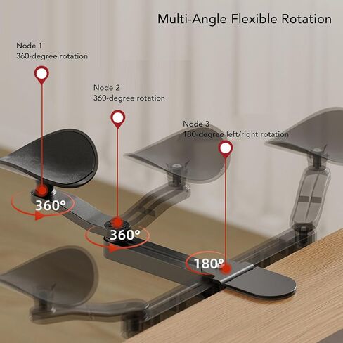 Adjustable Armrest Support Extender, Ergonomic Rotating Elbow Rest for Office, 360 Degree Rotation for Office Workers, Aluminum Alloy in Kuwait