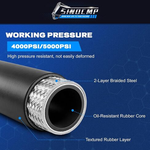 3/8 hydraulic hose 50Ft, 5000 PSI Coiled with 2 High-Tensile Steel Wire Braid, Bulk Rubber Flexible Oil Hose, 20C to 100C Hydraulic Oil Flexible Hose for Industrial Construction Agricultural in Kuwait