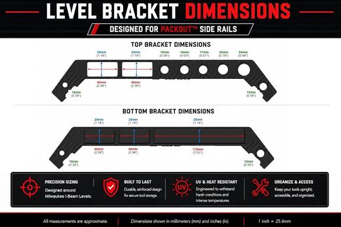 Level Bracket for Milwaukee Packout Side Rails in Kuwait
