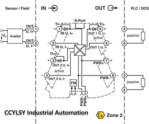 2905026 MINI MCR-2-UNI-UI-2UI - مكيف إشارة الإدخال، قطعة واحدة in Kuwait