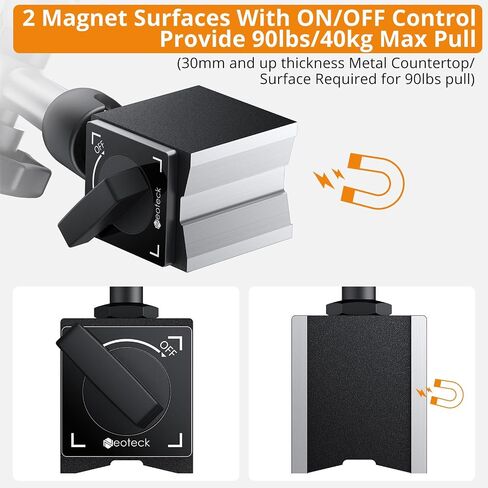 Neoteck 1 ''مؤشر رقمي + 0.03'' مجموعة مؤشر الاختبار in Kuwait