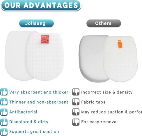 2 حزمة مرشحات رغوة IZ662H IZ682H لمكنسة Shark Vertex Pro اللاسلكية | فلتر DuoClean البديل IZ661HC، IZ662H، IZ662HC، IZ682H، IZ683H، قارنه بالجزء XFFKIZ600، قابل للغسل وإعادة الاستخدام in Kuwait
