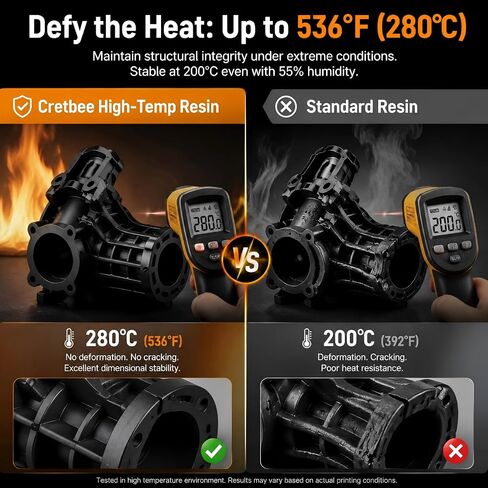 Up to 536℉(280°C) 3D Printer Resin, High Temperature resina, High Precision 3D Printing Resin for Engineering, Industrial Parts, 405nm Photopolymer Resin for DLP/LCD Black, 1000g in Kuwait