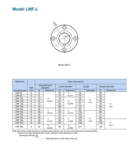 المحامل الخطية LMF25LUU LMF25L حواجز توجيهية in Kuwait