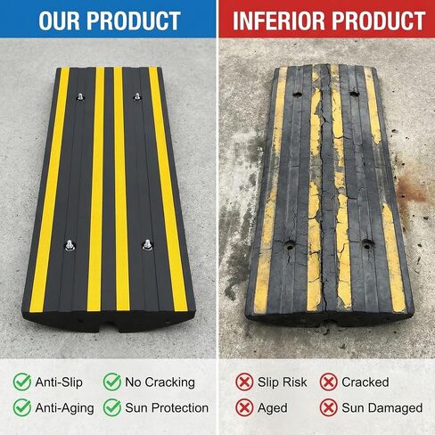 Garvee 2-Pack Rubber Curb Ramps, 48" Extra Wide Driveway Transition Ramps with Anti-Slip Surface & Anchor Bolts for Loading Dock, Garage, Sidewalk, Wheelchair in Kuwait