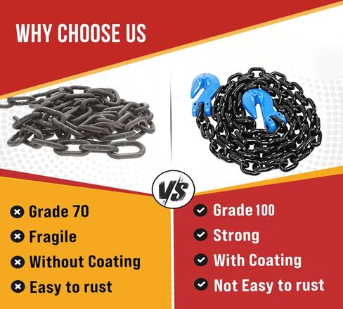 Mytee Products (2 Pack) 1/2" x 10' G100 High Grade Transportation Chain W/Grab Hook, 15,000 lbs WLL in Kuwait