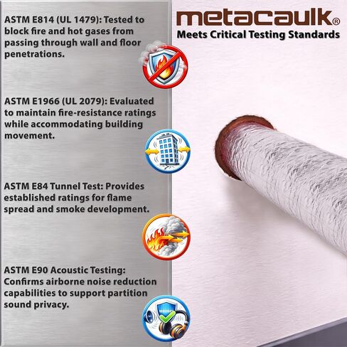 RectorSeal Metacaulk 150+ مانع تسرب الحريق - 20.2 أونصة، ذو أساس مائي، مطاطي، مانع تسرب مقاوم للحريق للمفاصل والاختراقات وختم الدخان الصوتي - حزمة من 12 قطعة مع قفازات AWF PRO in Kuwait