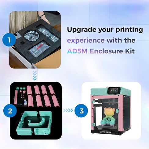 FLASHFORGE Adventurer 5M 3D Printer Enclosure Kit,3D Printer Enclosure Safer and Quieter Cover Protection,DIY Design for AD5M 3D Printer Unlock High Temperature Filament Like ABS,ASA and PC (AD5M) in Kuwait