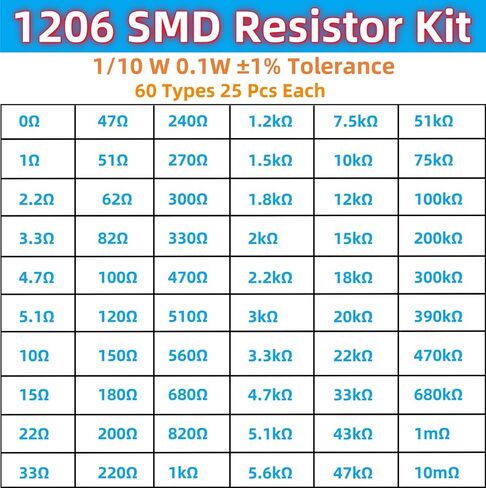 1500Pcs 60 Values 1206 SMD Resistor Kit Chip 0-10MΩ 1/4W 0.25W ±1% Tolerance in Kuwait