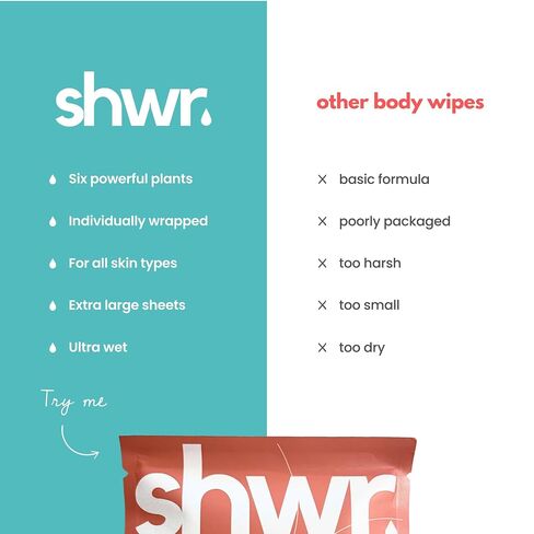 Shower Sheet Body Wipes, Individually Wrapped, Extra Large 12"x12", Pack of 10, for Gym Bag or Day Pack in Kuwait