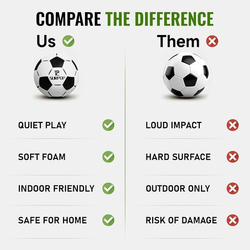 كرة قدم Surpop Silent Soccer مقاس 5 - إسفنجية، مراوغة داخلية هادئة، لعب بدون صوت للتدريب المنزلي in Kuwait