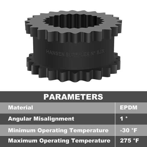 8J اقتران إدراج EPDM المطاط العنكبوت (8JE) التصميم الصلب، 2-1 / 2 "طول، 5-1/16" OD، 1475 رطل عزم الدوران، 4500 دورة في الدقيقة in Kuwait