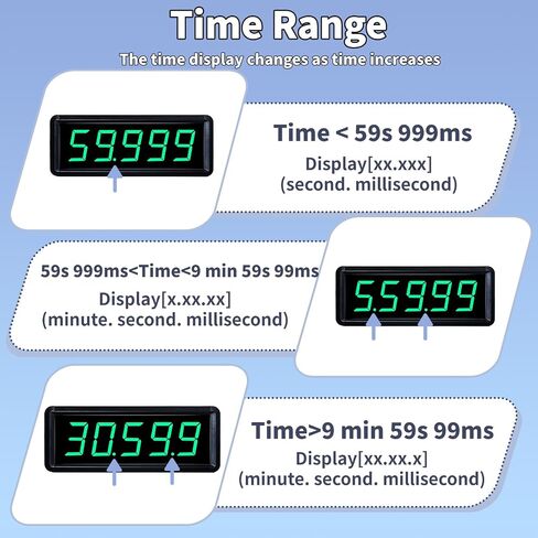 Laser Timer for Sprints,Stopwatch for Track 40 60 Yard Dash,Electronic Stopwatch for Running,Football,Track & Field Speed Training, Battery Powered Race Timer in Saudi Arabia