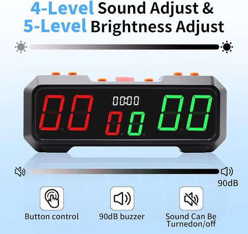 Digital Scoreboard with 7 Color Change,Portable Electronic Scoreboard with Battery Powered for Indoor & Outdoor Game,Portable Score Keeper with Buzzer for Pingpong/Board Game/Cornhole in Saudi Arabia