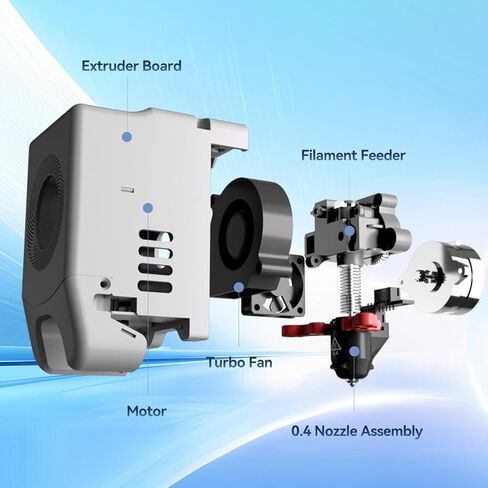 مجموعة الطارد FLASHFORGE Adventurer 5M، رأس الطباعة بالكامل بسرعة عالية 280 درجة مئوية وفوهة سريعة التحرير 0.4 مم للطابعة ثلاثية الأبعاد من سلسلة AD5M in Kuwait