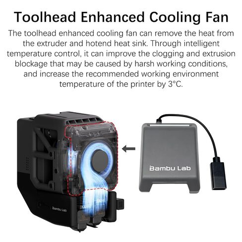 Original Bamboo H2D H2C Enhanced Toolhead Cooling Fan – Prevents Heat Creep & Clogging, Smart Temperature Control, Plug-and-Play Upgrade for High-TempFilaments,for Bambu Lab H2D Hotend Extruder Fan in Kuwait